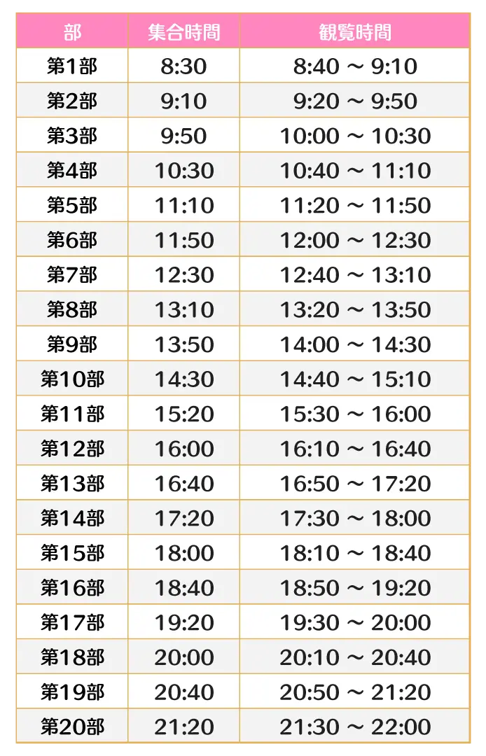 スケジュール詳細
