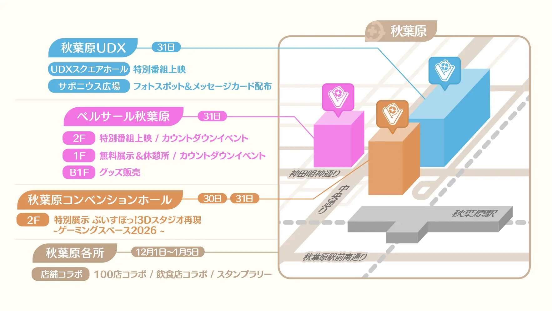 全体マップ