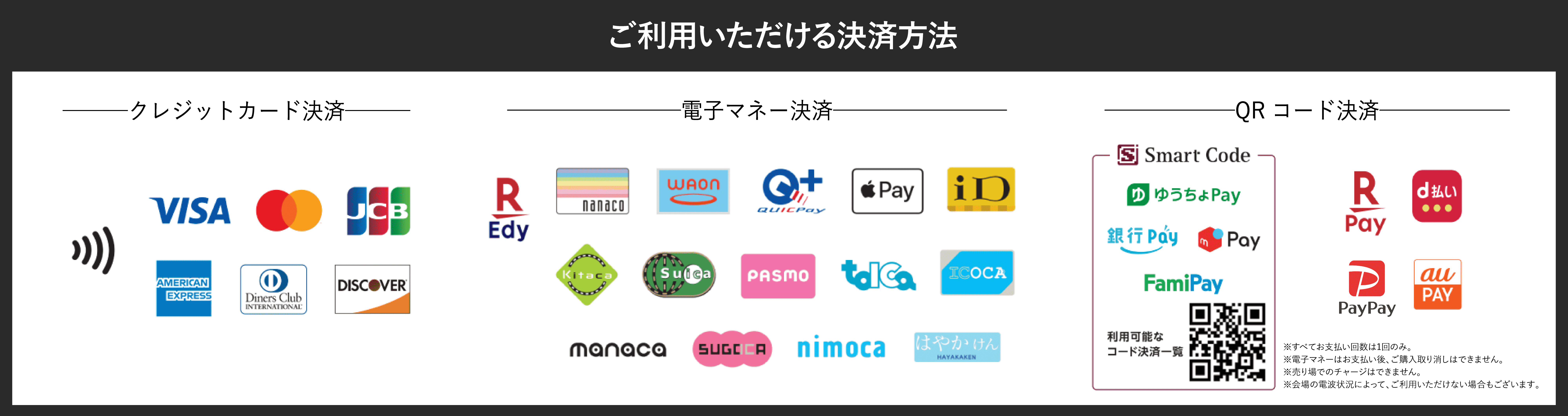 ご利用いただける決済方法 クレジットカード決済 電子マネー決済 QRコード決済 ※すべてお支払い回数は1回のみ。※電子マネーはお支払い後、ご購入取り消しはできません。※売り場でのチャージはできません。※会場の電波状況によって、ご利用いただけない場合もございます。