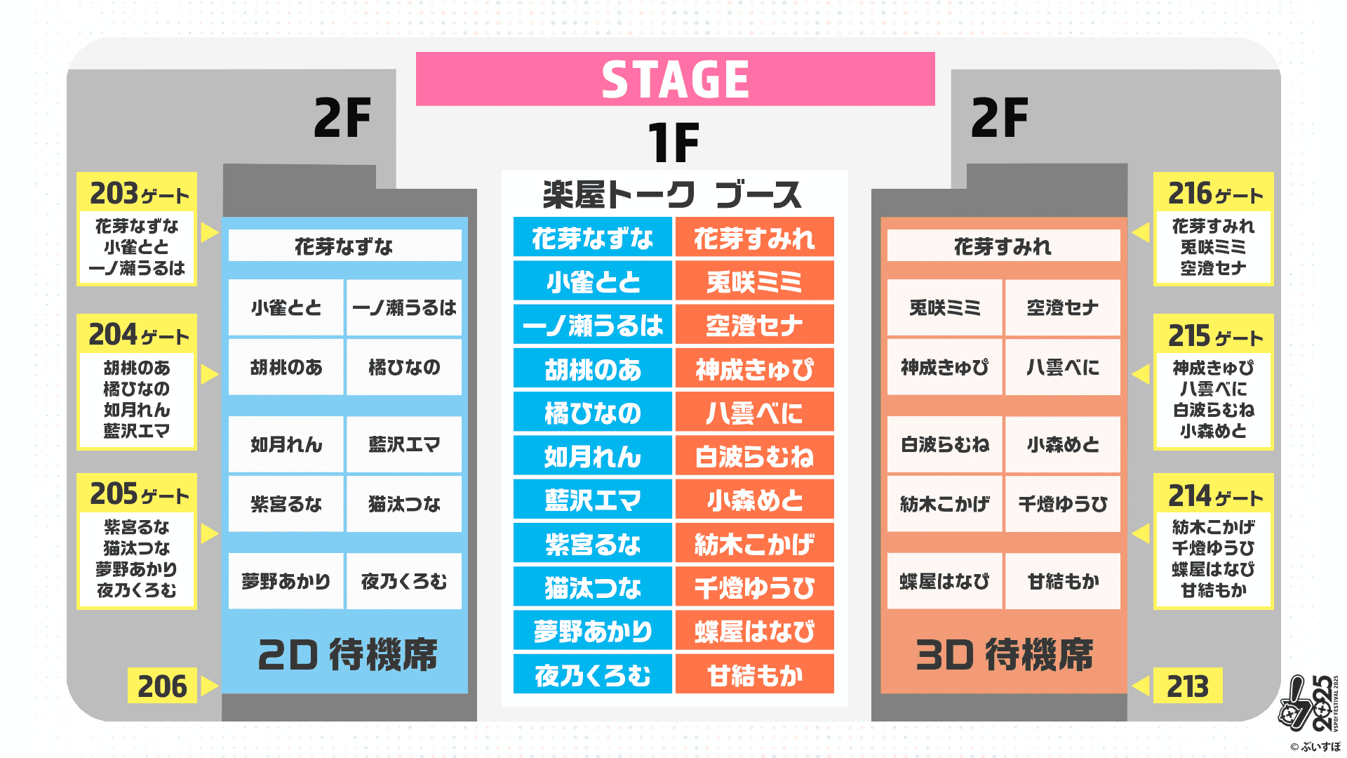 203ゲート 花芽なずな 小雀とと 一ノ瀬うるは 204ゲート 胡桃のあ 橘ひなの 如月れん 藍沢エマ 205ゲート 紫宮るな 猫汰つな 夢野あかり 夜乃くろむ 216ゲート 花芽すみれ 兎咲ミミ 安澄セナ 215ゲート 神成きゅぴ 八雲べに 白波らむね 小森めと 214ゲート 紡木こかげ 千燈ゆうひ 蝶屋はなび 甘結もか 2D待機席 花芽なずな 小雀とと 一ノ瀬うるは 胡桃のあ 橘ひなの 如月れん 藍沢エマ 紫宮るな 猫汰つな 夢野あかり 夜乃くろむ 3D待機席 花芽すみれ 兎咲ミミ 安澄セナ 神成きゅぴ 八雲べに 白波らむね 小森めと 紡木こかげ 千燈ゆうひ 蝶屋はなび 甘結もか