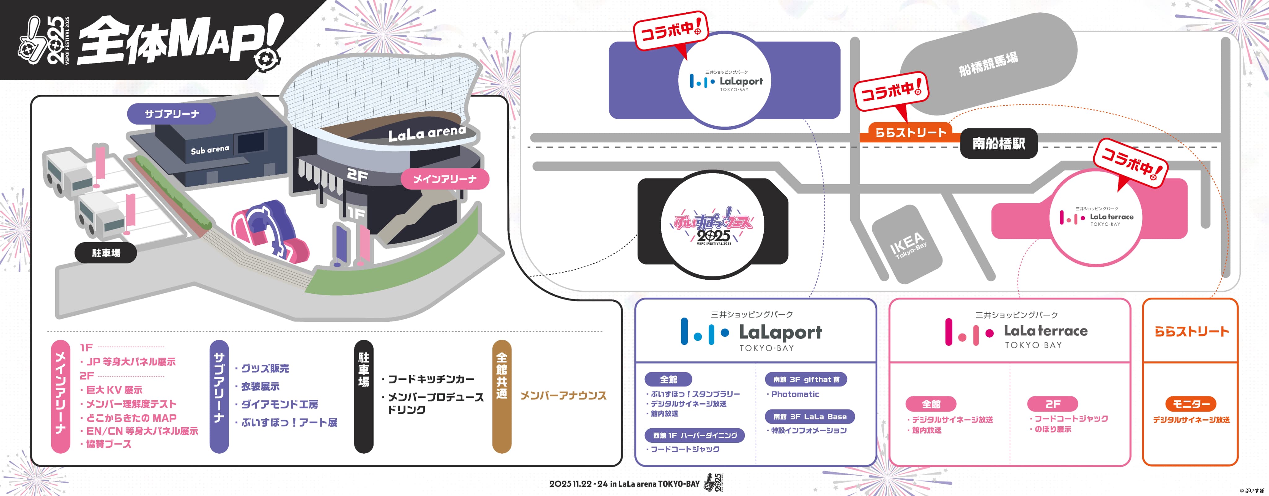 全体MAP! メインアリーナ 1F ・JP 等身大パネル表示 2F ・巨大KV表示 ・メンバー理解度テスト ・どこからきたのMAP ・EN/CN等身大パネル展示 ・協賛ブース サブアリーナ ・グッズ販売 ・衣装展示 ・ダイアモンド工房 ・ぶいすぽっ！アート展 駐車場 ・フードキッチンカー ・メンバープロデュースドリンク 全巻共通 メンバーアナウンス 三井ショッピングパークLaLaportTOKYO-BAY 全館 ・ぶいすぽっ！スタンプラリー ・デジタルサイネージ放送 ・館内放送 西館1Fハーバーダイニング ・フードコートジャック 南館#Fgifthat前 ・Photomatic 南館3FLaLaBase ・特設インフォメーション 三井ショッピングパーク LaLaterrace TOKYO-BAY 全館 ・デジタルサイネージ放送 ・館内放送 2F ・フードコードジャック ・のぼり展示 ららストリート モニター デジタルサイネージ放送 2025.11.22-24 in LaLa arena TOKYO-BAY