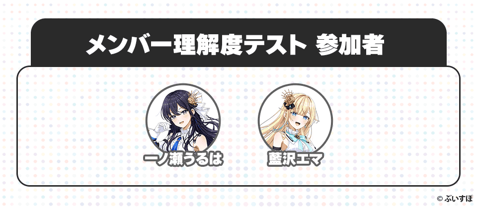 メンバー理解度テスト 参加者 一ノ瀬うるは 藍沢エマ ©︎ぶいすぽ