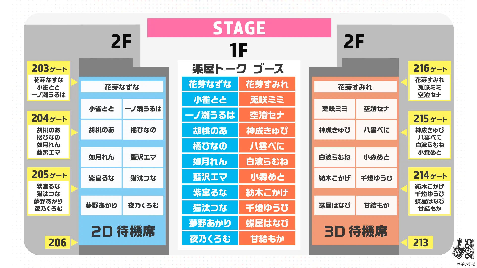 203ゲート 花芽なずな 小雀とと 一ノ瀬うるは 204ゲート 胡桃のあ 橘ひなの 如月れん 藍沢エマ 205ゲート 紫宮るな 猫汰つな 夢野あかり 夜乃くろむ 216ゲート 花芽すみれ 兎咲ミミ 安澄セナ 215ゲート 神成きゅぴ 八雲べに 白波らむね 小森めと 214ゲート 紡木こかげ 千燈ゆうひ 蝶屋はなび 甘結もか 2D待機席 花芽なずな 小雀とと 一ノ瀬うるは 胡桃のあ 橘ひなの 如月れん 藍沢エマ 紫宮るな 猫汰つな 夢野あかり 夜乃くろむ 3D待機席 花芽すみれ 兎咲ミミ 安澄セナ 神成きゅぴ 八雲べに 白波らむね 小森めと 紡木こかげ 千燈ゆうひ 蝶屋はなび 甘結もか